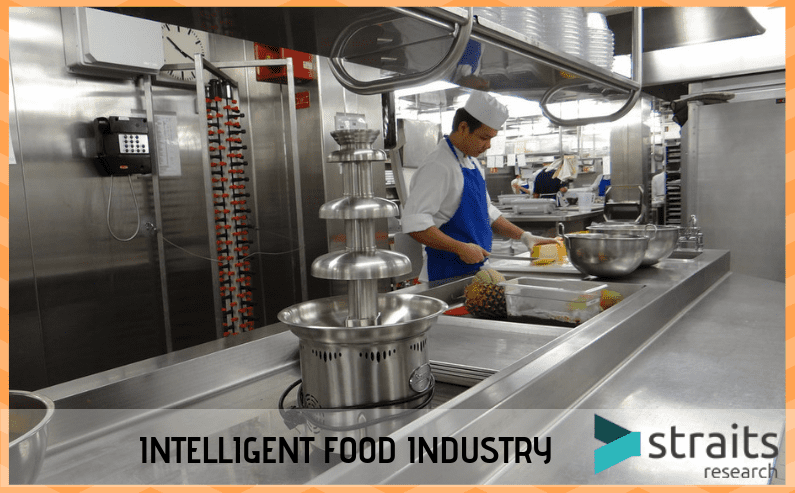Digital Space Is The Future of Intelligent Food Industry